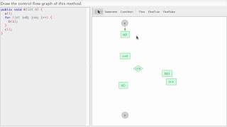 Java - Control Flow Graphs - for Statement