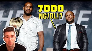 Daniel Cormier's Testosterone Level Was 7000 ng/dL Before Fighting Jon Jones... Was DC Doping?