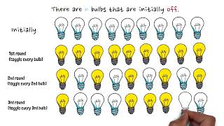 Bulb Switcher| LeetCode| Data Structure| Algorithms| Coding| Interviews