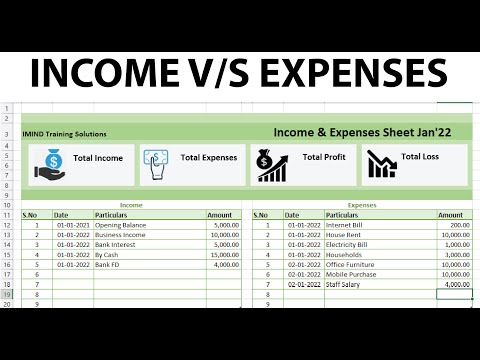 How do you create a fee income?
