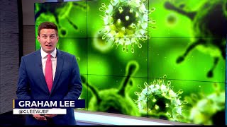 Local doctors seeing drastic uptick in patients, as the country faces worst flu season in 25 years