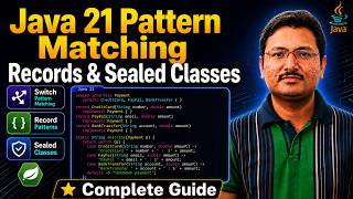 Java 21 Pattern Matching, Records & Sealed Classes — Complete Guide