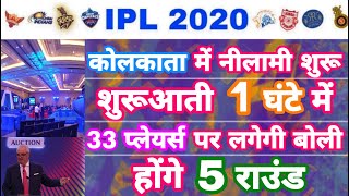 IPL 2020 - Auction 1st Hour Start With 5 Rounds & 33 Players | IPL Auction | MY Cricket Production