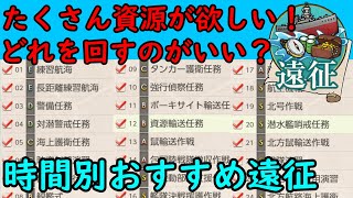 【艦これ初心者講座】時間別！効率の良いおすすめ遠征！【ゆっくり解説】