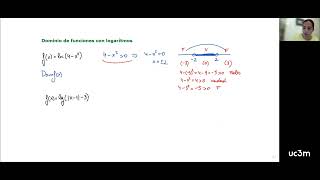 2.4. Dominio de funciones con logaritmos