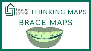 Thinking Maps - Brace Map (Making Thinking Visible Series)