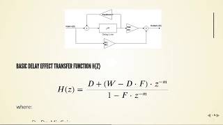 BEAP - 05 Basic Delay Effect - 04 Audio Example: Basic Delay