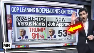 Republicans Are Going Down With Trump's Sinking Ship