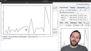 Evaluating Forecasts - Evaluating How Forecast Accuracy Changes With Forecast Horizon