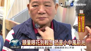 頸部有咻咻聲... 提防\