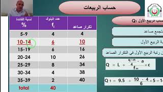 شرح مبسط جدا لـــ: مبادئ الاحصاء  (3)الرباعيات والعشاريات والمئينات