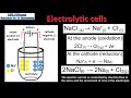 r3.2.8 electrolytic cells