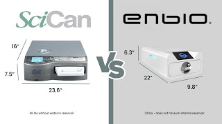 ENBIO Sterilizer -  Compare to Statim 2000 G4 Sterilizers