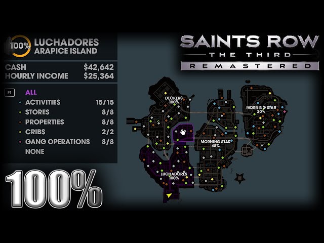 Saints Row 3 Remastered Size Guide Infoupdate Org