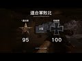 【cod ww2】sr m1903 で10連続キル！ 2【実況】