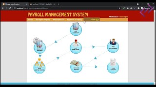 Payroll Management System in PHP MySQL with Source Code - CodeAstro