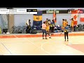 Barbados vs Grenada | NETBALL WORLD YOUTH CUP GIBRALTAR 2025