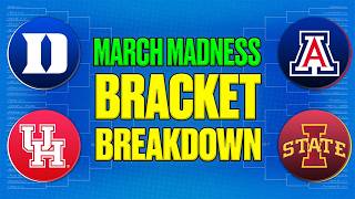 The Smartest 2026 March Madness Bracket Strategy (Full Bracket Breakdown)