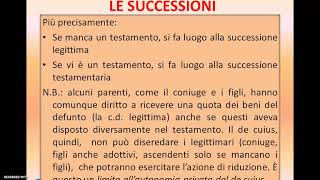 LE SUCCESSIONI