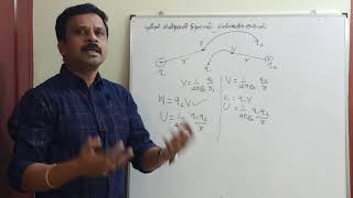 நிலைமின்னியல்