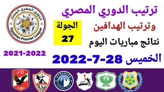 ترتيب الدوري المصري وترتيب الهدافين ونتائج مباريات اليوم الخميس 28-7-2022 من الجولة 27