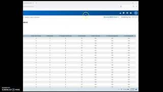 PowerScheduler - Percent Schedule By Student Report