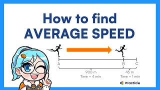 Find average speed for the whole journey | Primary 6 math