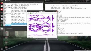 Plotting Band structure and DOS (DFT) in the same graph using GNUPLOT