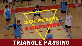 Stop Turnovers Forever with This Elite Triangle Passing Drill