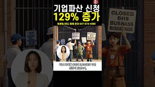 캐나다 기업 파산 신청 1년전 보다 129% 증가