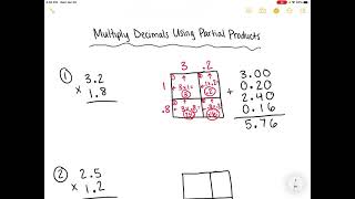 Multiply Decimals using Partial Products