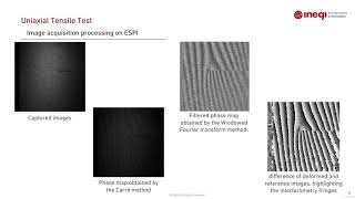 Crack Closure Phenomenon by Electronic Speckle Pattern Interferometry