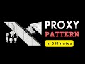 Proxy Design Pattern: Optimize Your App Like a Pro
