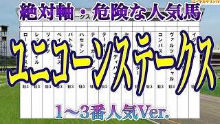 【ユニコーンステークス2022】【1〜3番人気絶対軸・危険な人気馬】ジュタロウ リメイク ハセドン インダストリア コンバスチョン #9