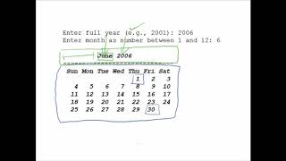 CSC-111 - Chapter 6 - Step-Wise Refinement