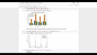 Exploratory Data Analysis on Sample Superstore Dataset | The Sparks Foundation | Task 3