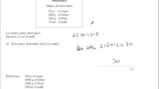 Proportion recipes