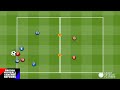 4v2 rondo with small goals football passing drills penetrating forward passes