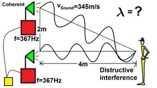 Physics 20 Sound and Sound Waves (15 of 49) Sound Interference