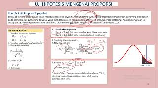 Uji Hipotesis proporsi