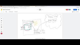 EE491F: Data Driven Web Development: Container: Docker-Compose: 2021-05-27: Local Recording