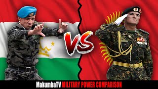 Tajikistan vs Kyrgyzstan 2022 | Military Power Comparison