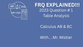 FRQ EXPLAINED USING DESMOS: 2023 AP Calculus AB&BC FRQ Question #1