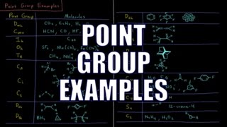 Quantum Chemistry 12.6 - Point Group Examples