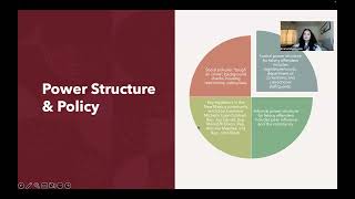 Community Problem Framework Presentation