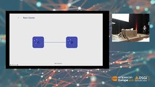 Creating a cloud-native microservice – which programming mode should I use? | ECE 2019