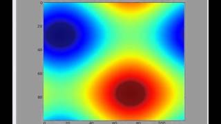 Figure 1 Python 2D example using Matplotlib