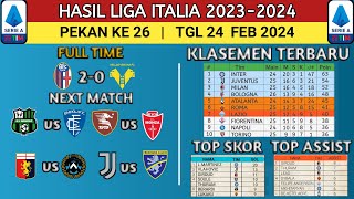 Hasil Liga Italia Tadi Malam ~ BOLOGNA vs VERONA ~ Serie A Italia 2023-2024 Pekan Ke 26