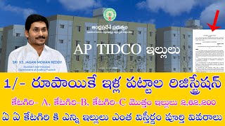 ap tidco house new update in telugu | ap total tidco houses list  with GO copys