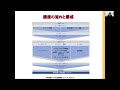 2 1.講座内容と知的財産アナリストの視点【知的財産アナリスト認定講座（コンテンツ）ガイダンス】